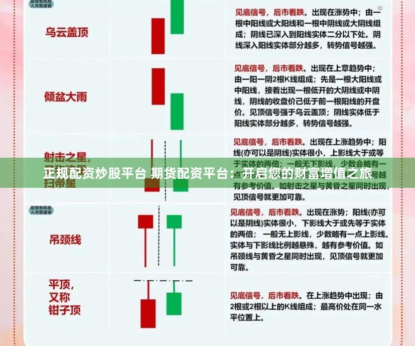 正规配资炒股平台 期货配资平台：开启您的财富增值之旅