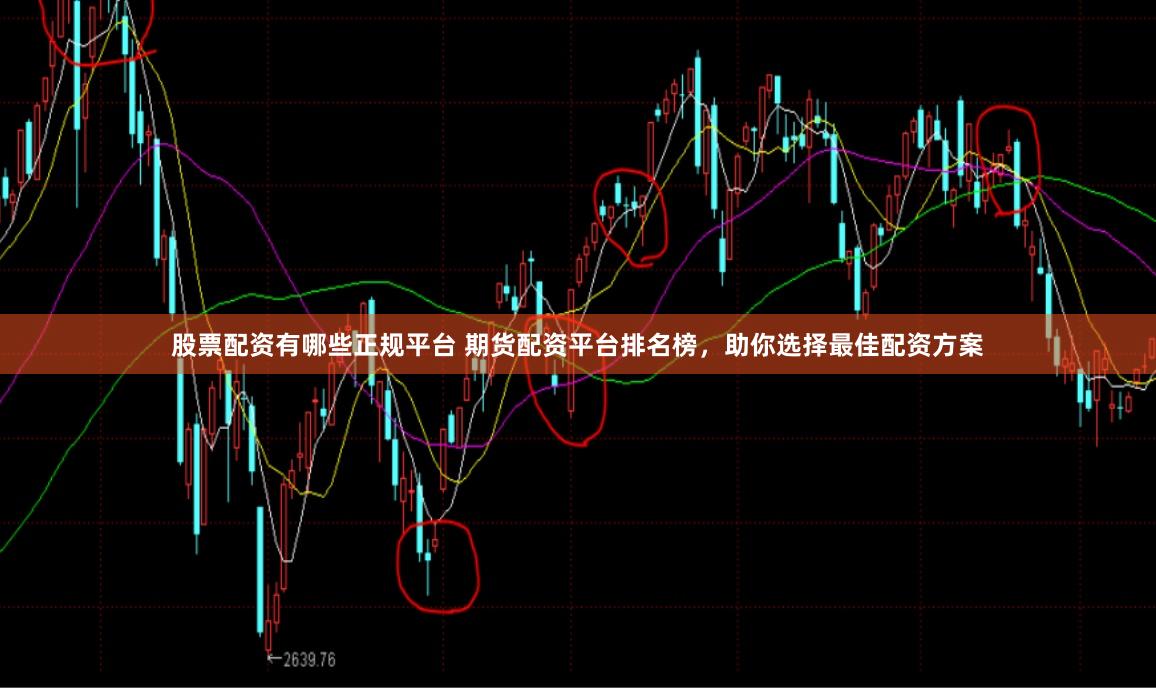 股票配资有哪些正规平台 期货配资平台排名榜,助你选择最佳配资方案
