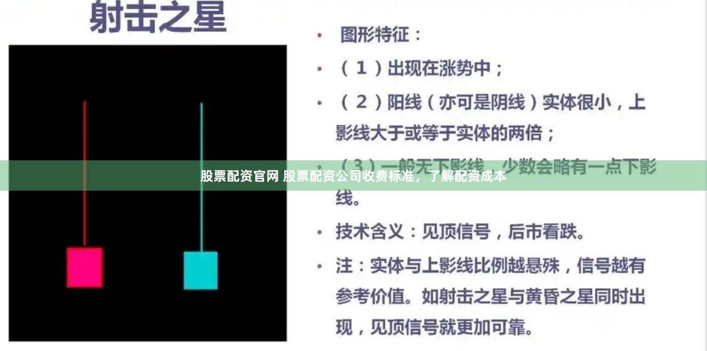 股票配资官网 股票配资公司收费标准，了解配资成本