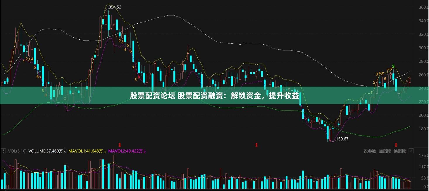 股票配资论坛 股票配资融资：解锁资金，提升收益