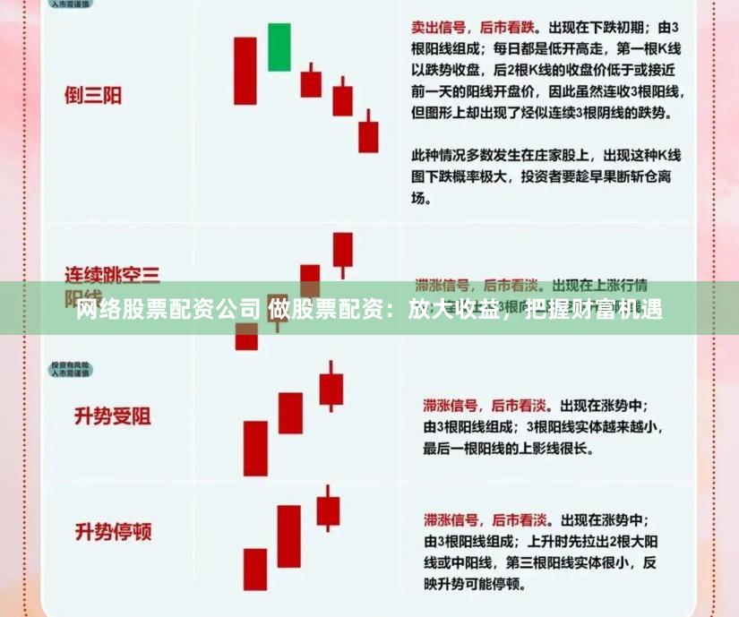 网络股票配资公司 做股票配资：放大收益，把握财富机遇