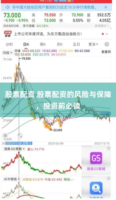 股票配资 股票配资的风险与保障，投资前必读