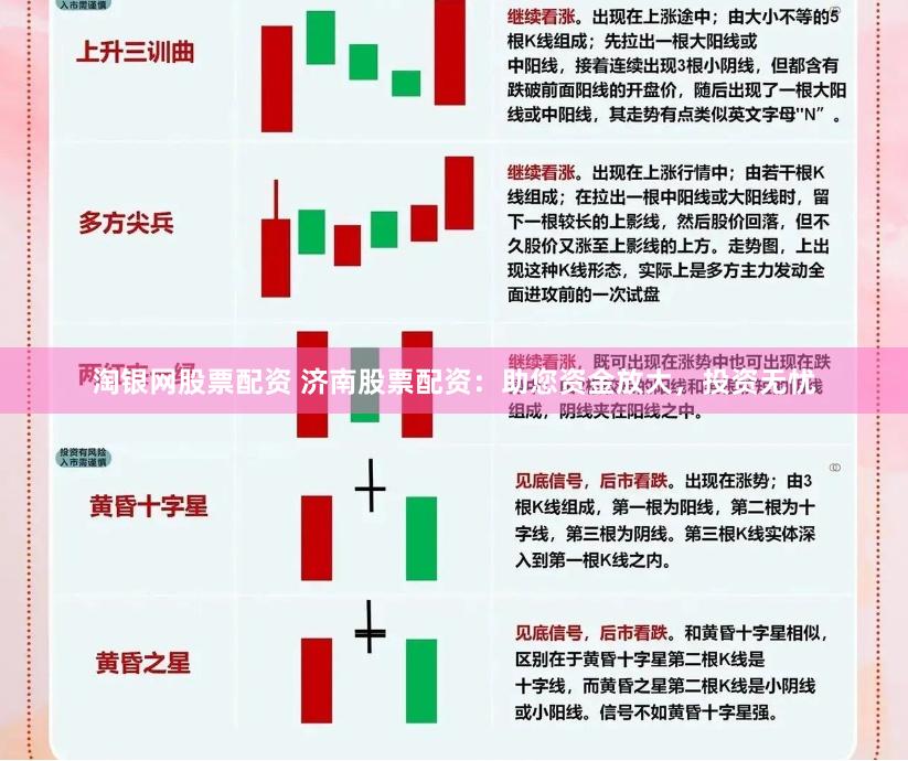 淘银网股票配资 济南股票配资：助您资金放大，投资无忧