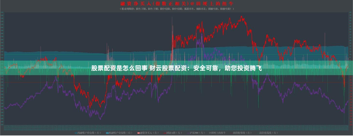 股票配资是怎么回事 财云股票配资：安全可靠，助您投资腾飞