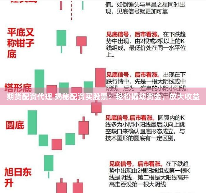 期货配资代理 揭秘配资买股票：轻松撬动资金，放大收益