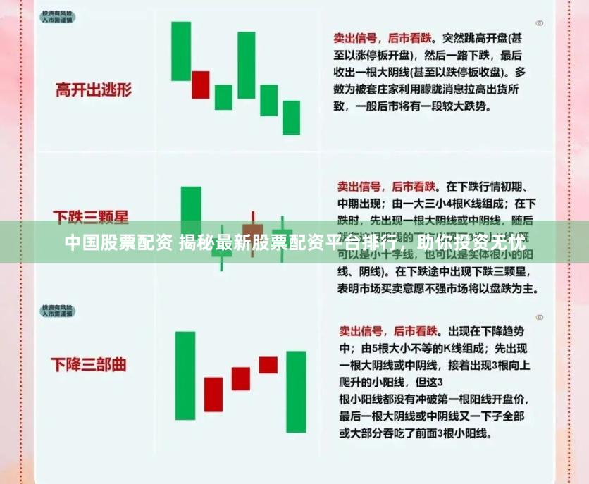中国股票配资 揭秘最新股票配资平台排行,助你投资无忧