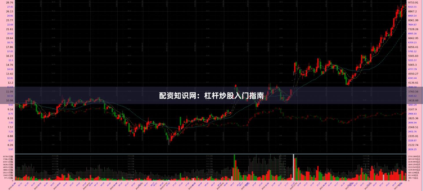 配资知识网：杠杆炒股入门指南