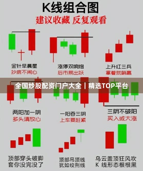 全国炒股配资门户大全｜精选TOP平台