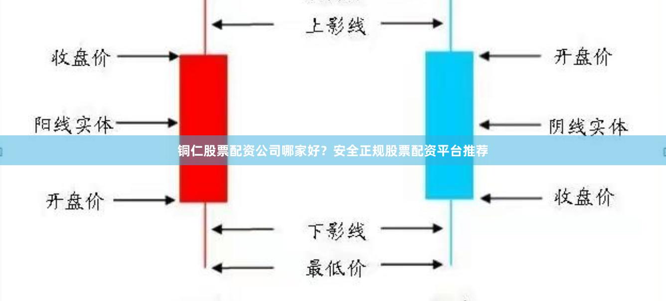 铜仁股票配资公司哪家好?安全正规股票配资平台推荐