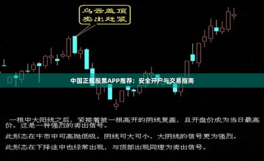 中国正规股票APP推荐：安全开户与交易指南