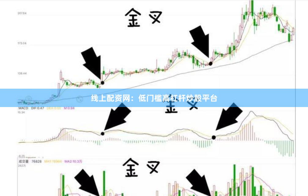 线上配资网：低门槛高杠杆炒股平台