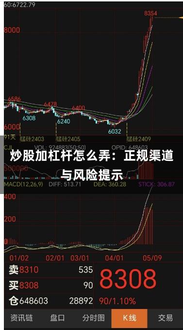 炒股加杠杆怎么弄：正规渠道与风险提示