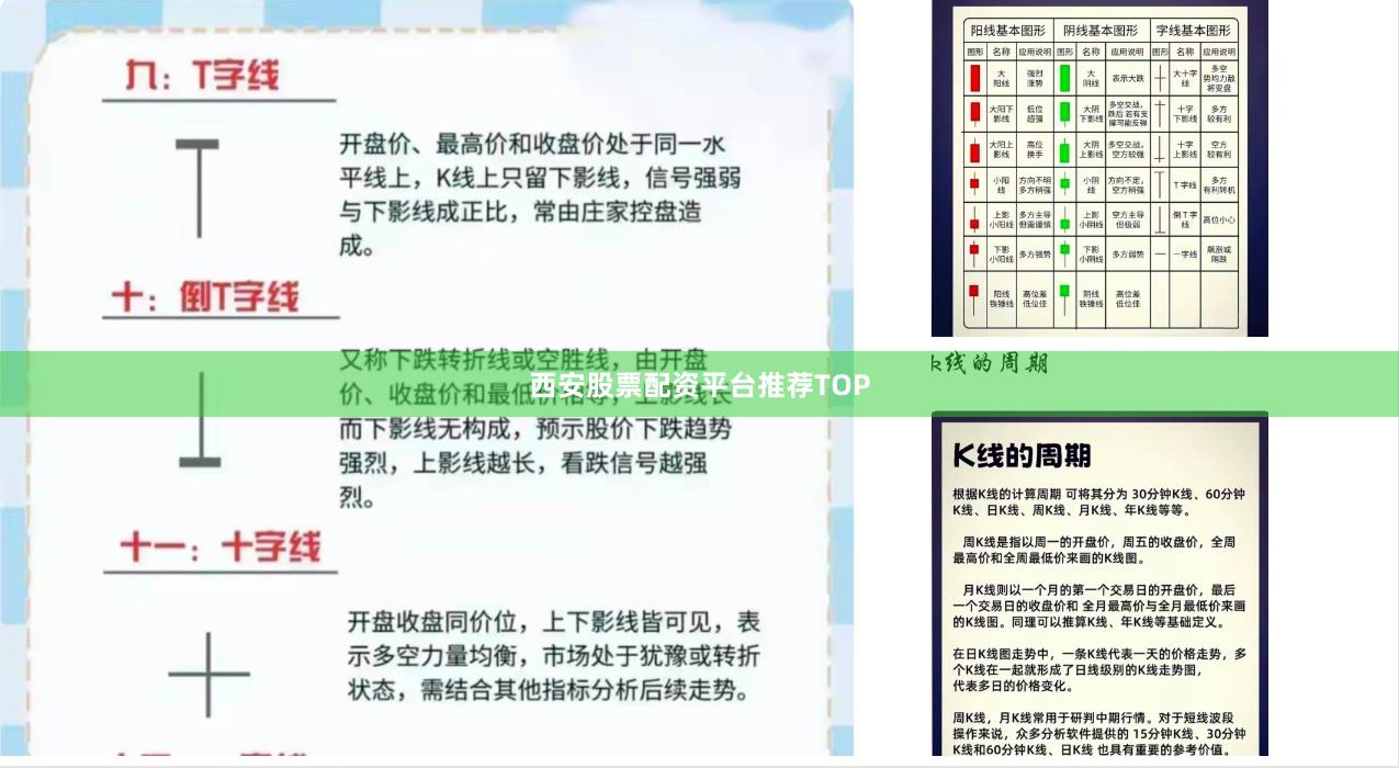 西安股票配资平台推荐TOP