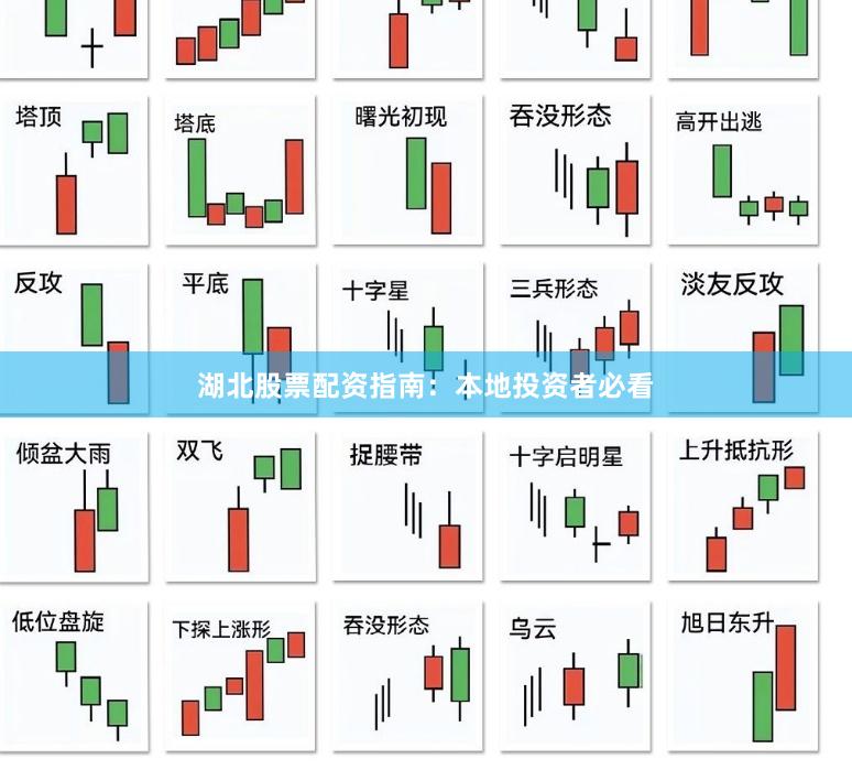 湖北股票配资指南：本地投资者必看