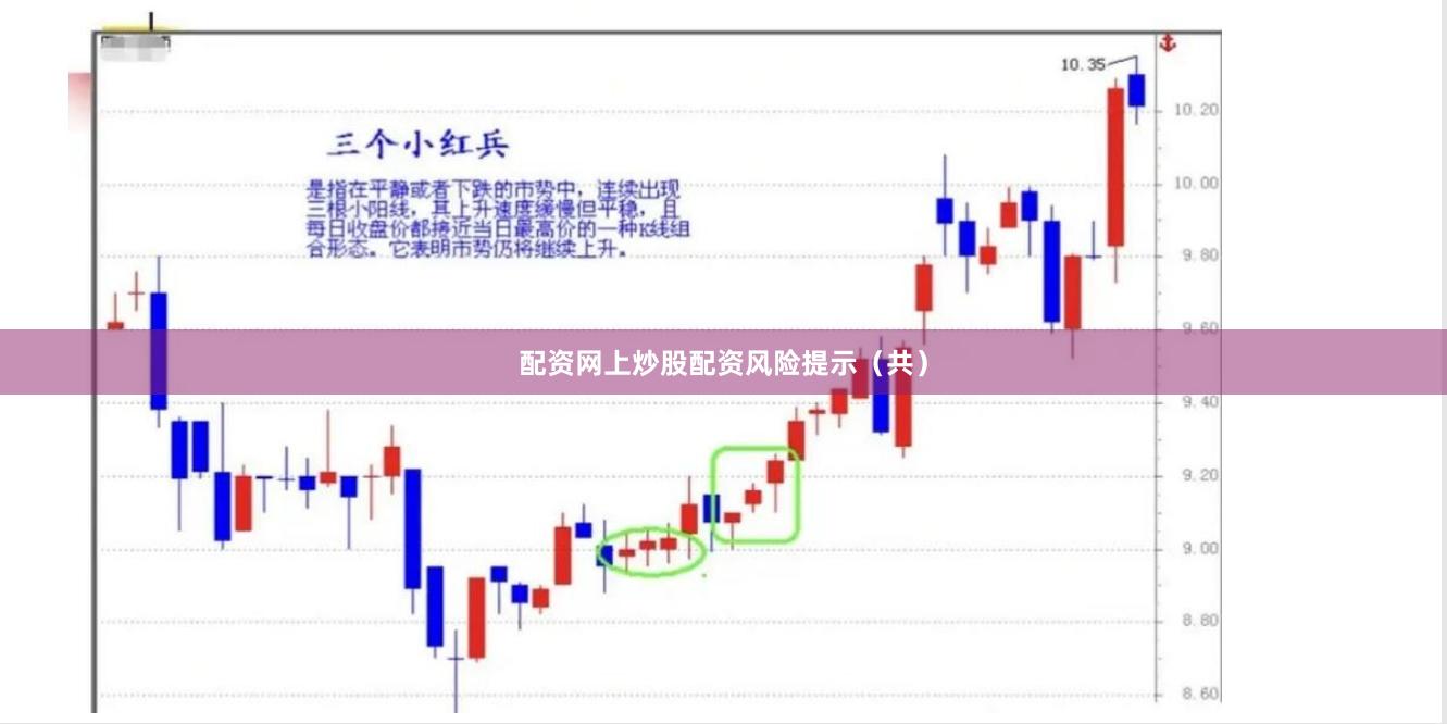 配资网上炒股配资风险提示（共）