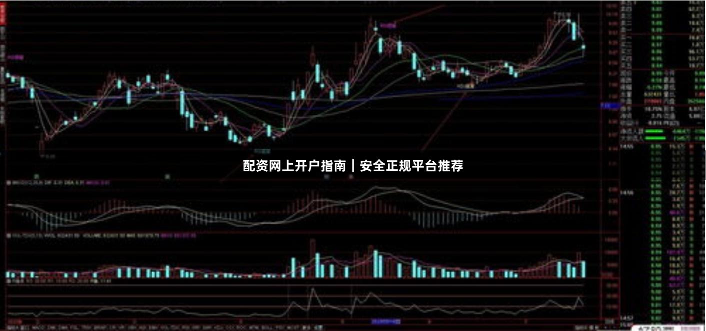配资网上开户指南｜安全正规平台推荐