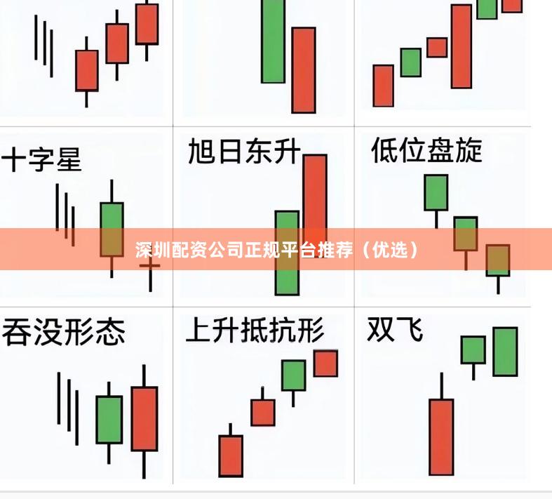 深圳配资公司正规平台推荐（优选）