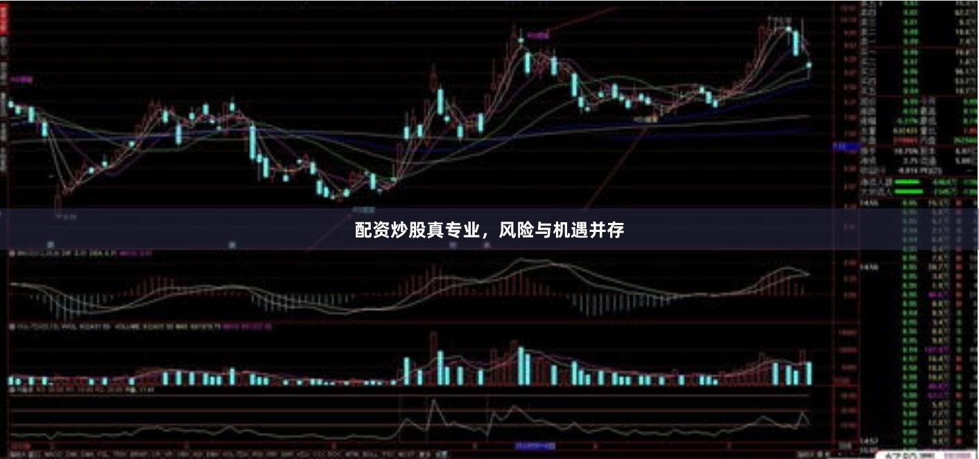 配资炒股真专业，风险与机遇并存