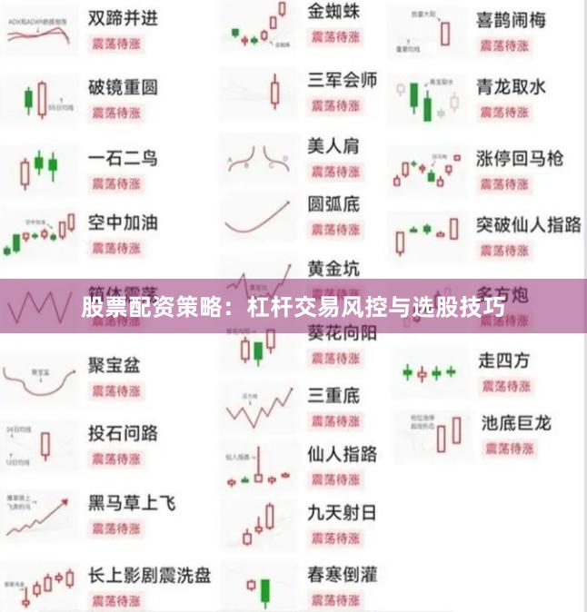 股票配资策略:杠杆交易风控与选股技巧