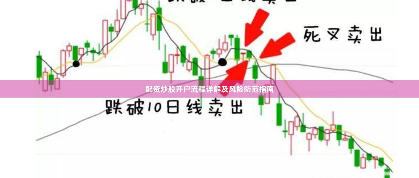 配资炒股开户流程详解及风险防范指南