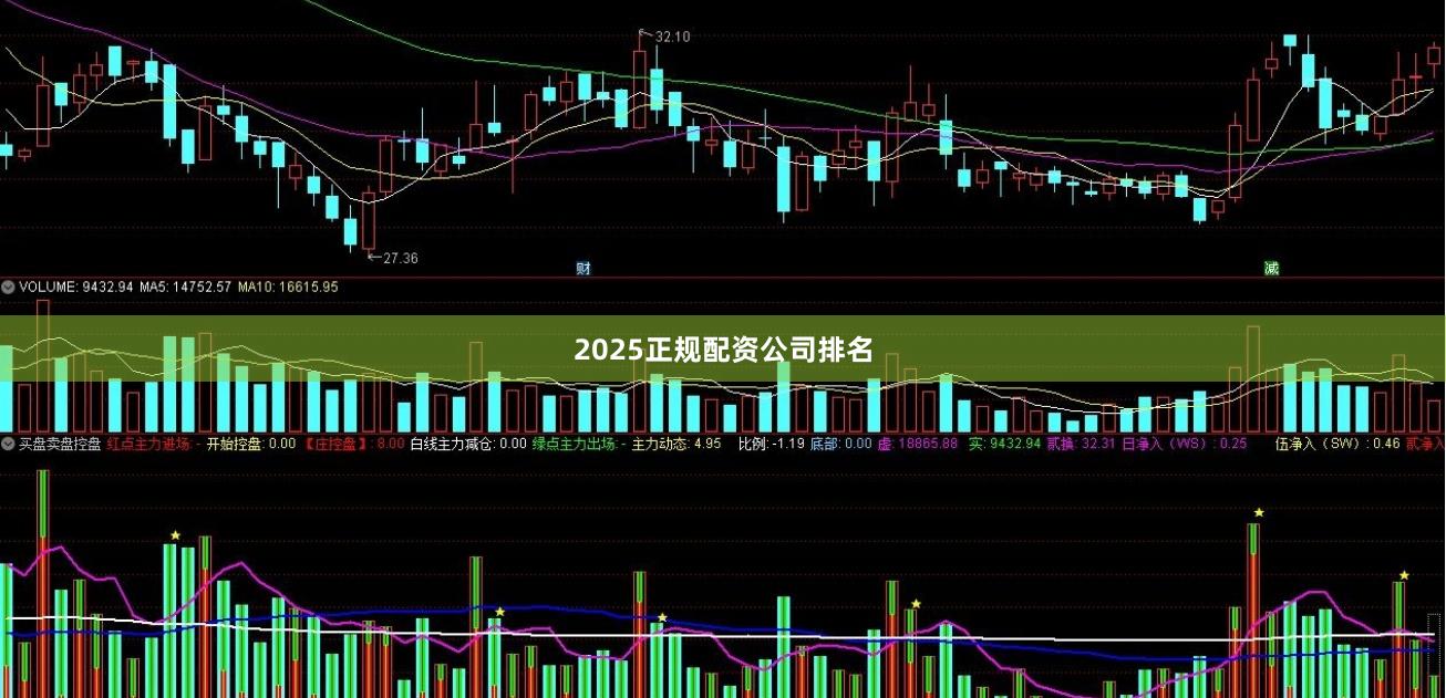 2025正规配资公司排名