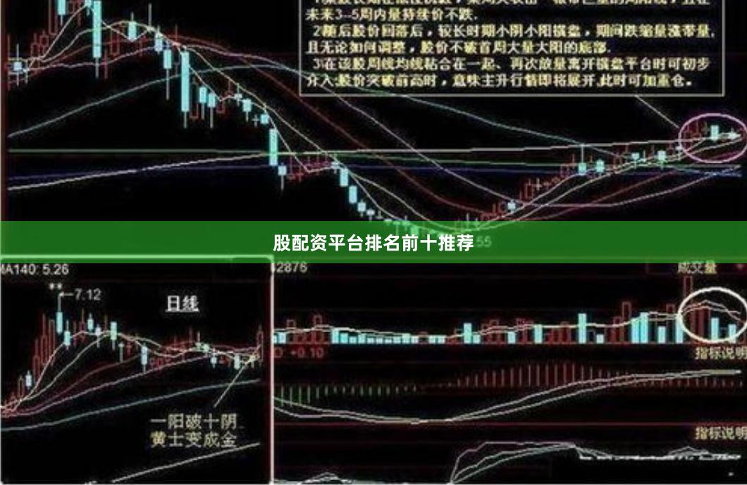 股配资平台排名前十推荐