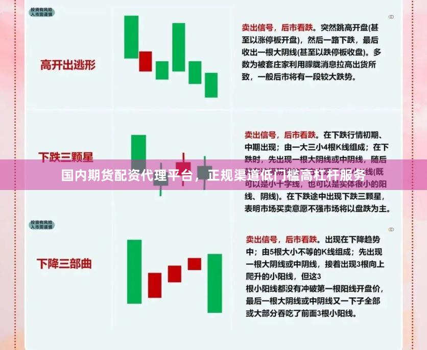 国内期货配资代理平台，正规渠道低门槛高杠杆服务