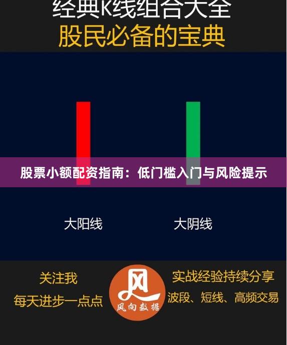 股票小额配资指南：低门槛入门与风险提示